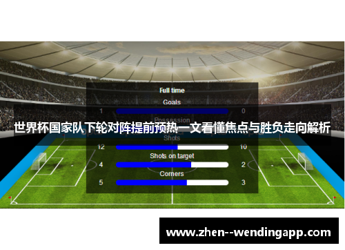 世界杯国家队下轮对阵提前预热一文看懂焦点与胜负走向解析