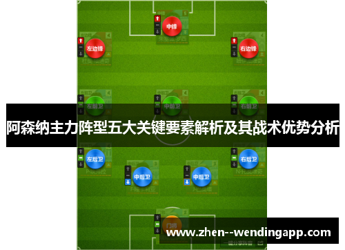 阿森纳主力阵型五大关键要素解析及其战术优势分析